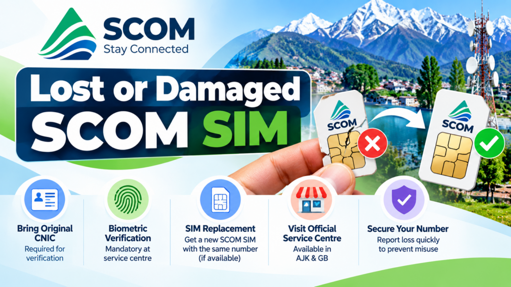 Lost or damaged SCOM SIM showing SIM replacement, biometric verification and official service centre