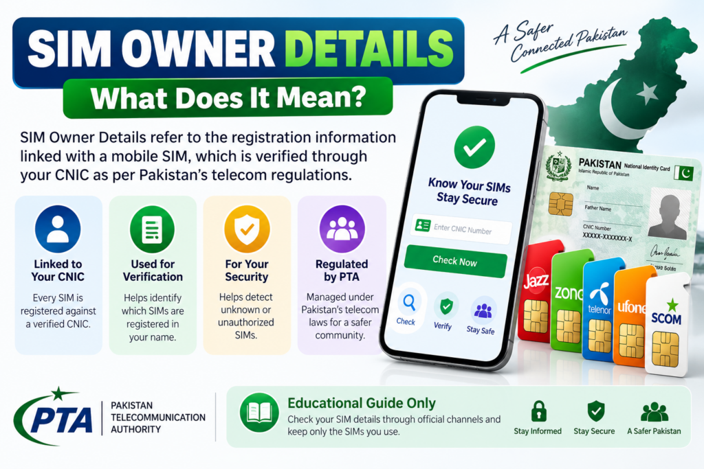 What are SIM Owner Details in Pakistan and how SIM registration is linked to CNIC