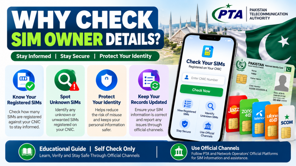 Why check SIM Owner Details in Pakistan for CNIC SIM verification and security