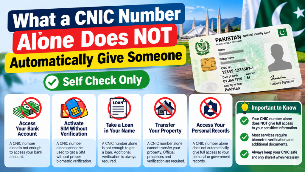 What a CNIC number alone does not give access to in Pakistan