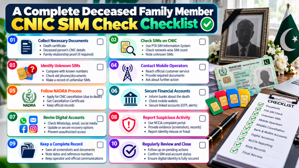 Complete Deceased Family Member CNIC SIM Check checklist