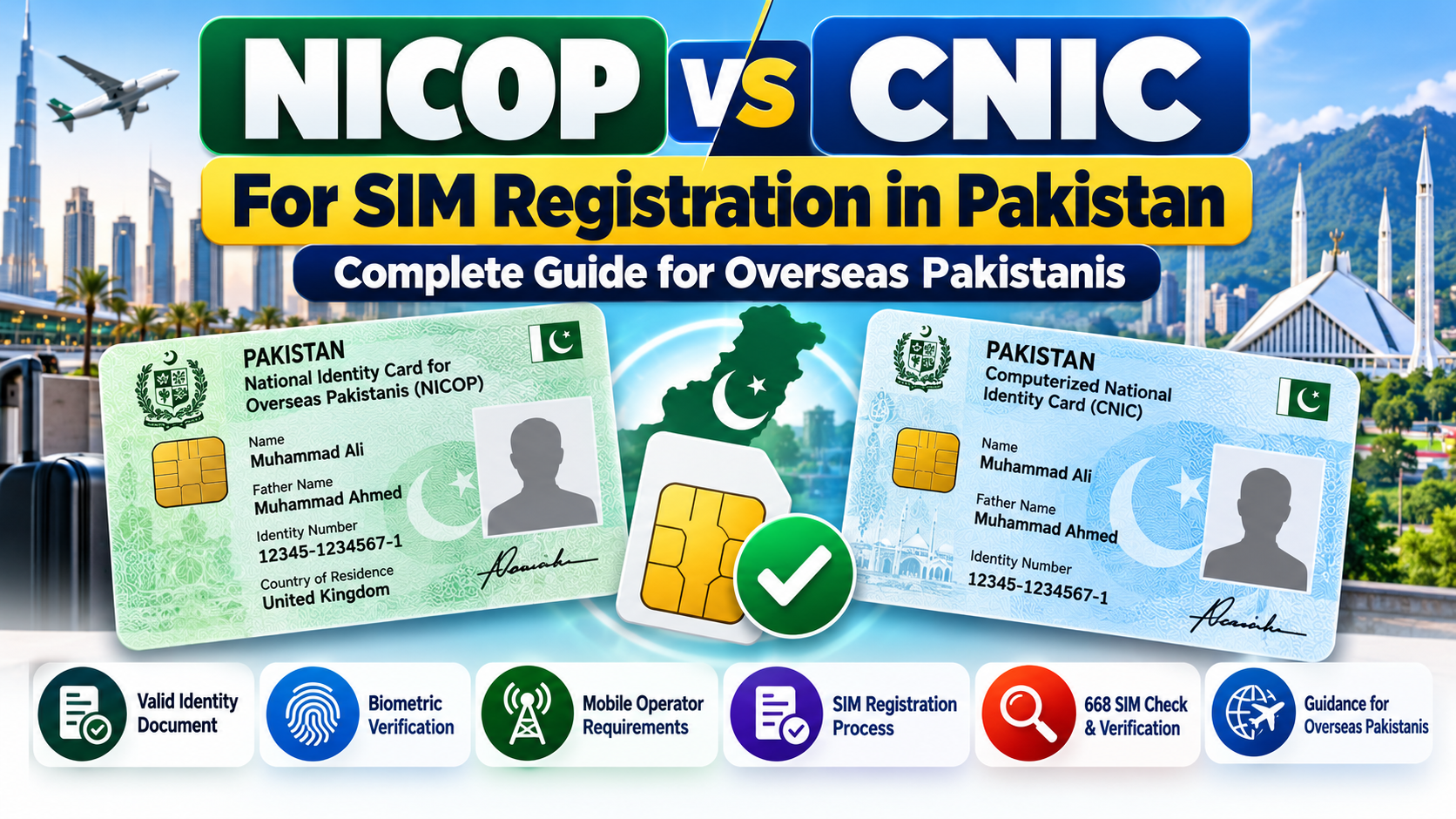 NICOP vs CNIC for SIM Registration in Pakistan – Complete Guide for Overseas Pakistanis