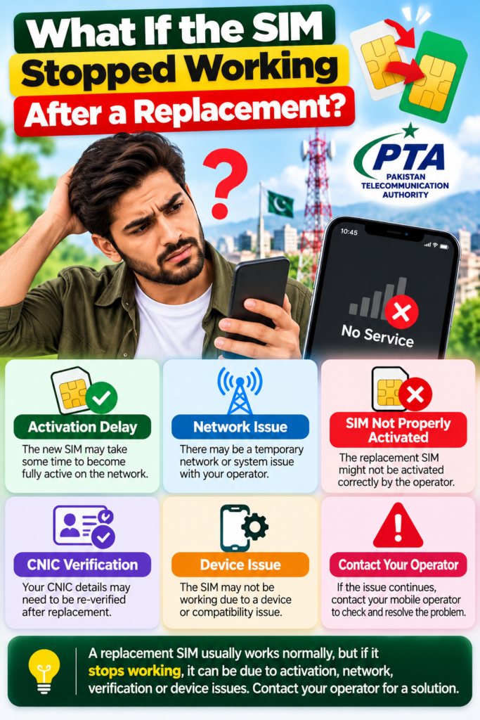 SIM stopped working after replacement in Pakistan