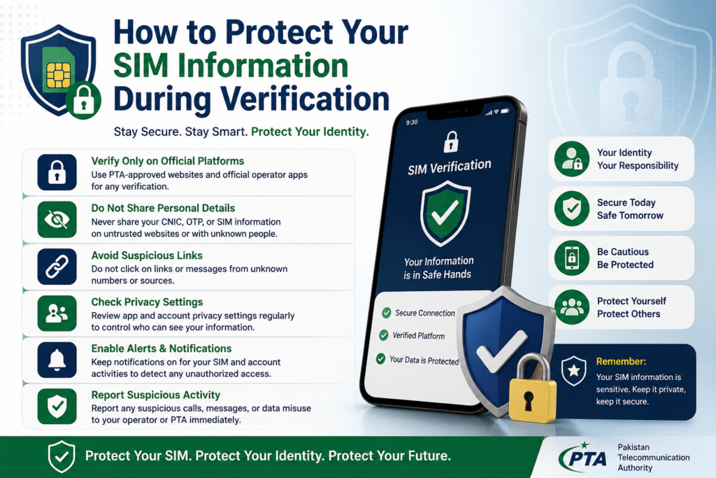 How to protect SIM information during verification in Pakistan