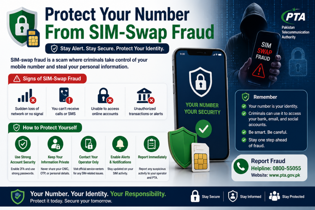 How to protect your number from SIM-swap fraud in Pakistan