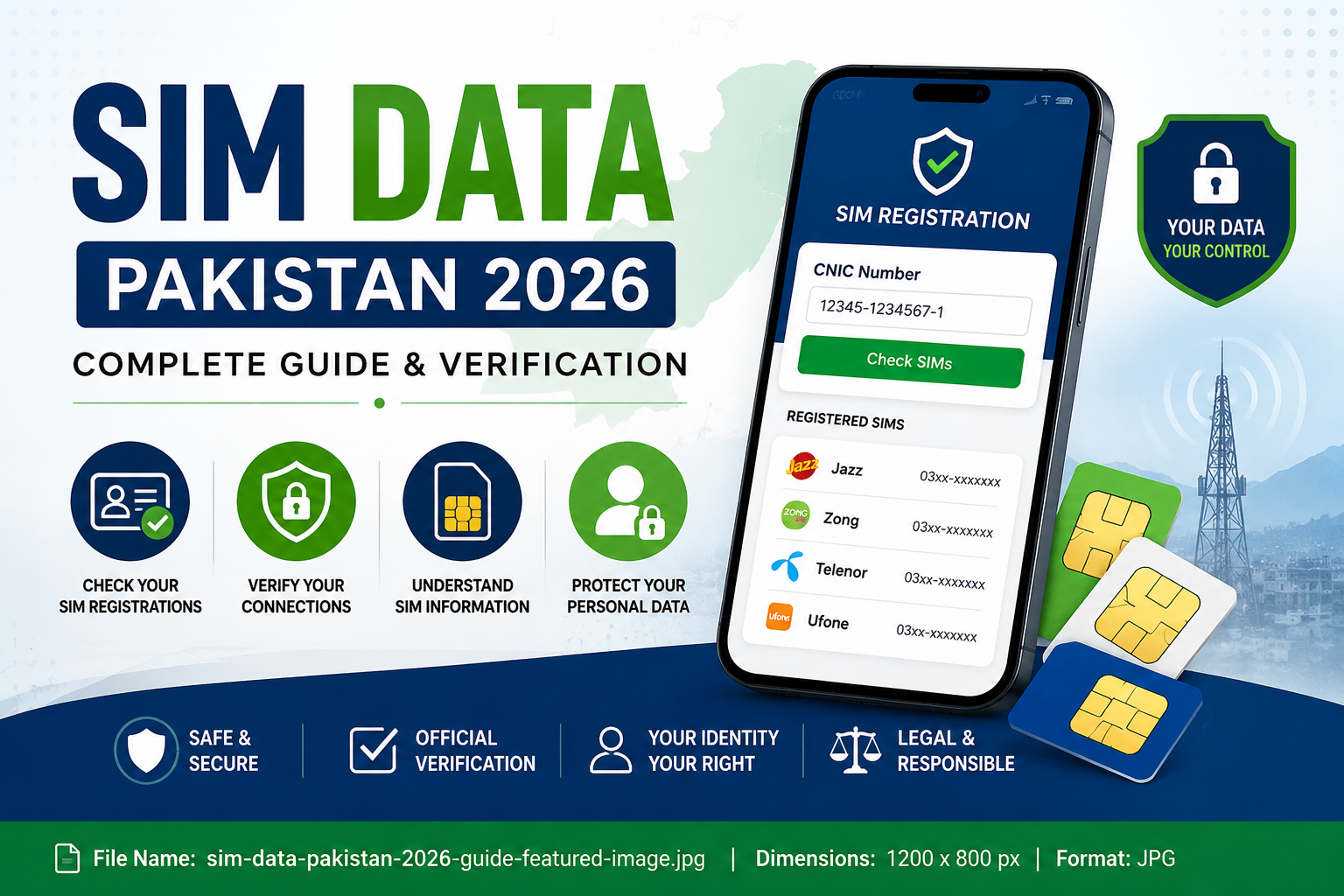 SIM Data Pakistan 2026 guide and SIM registration verification