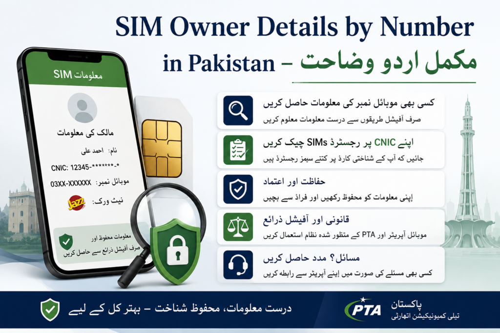 SIM Owner Details by Number in Pakistan Urdu guide