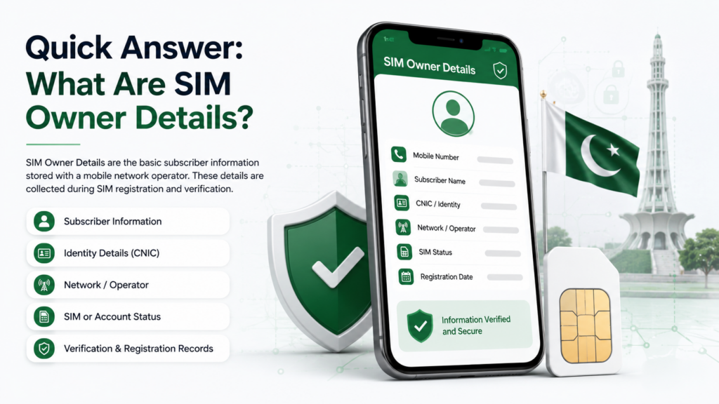 SIM Owner Details and subscriber information in Pakistan