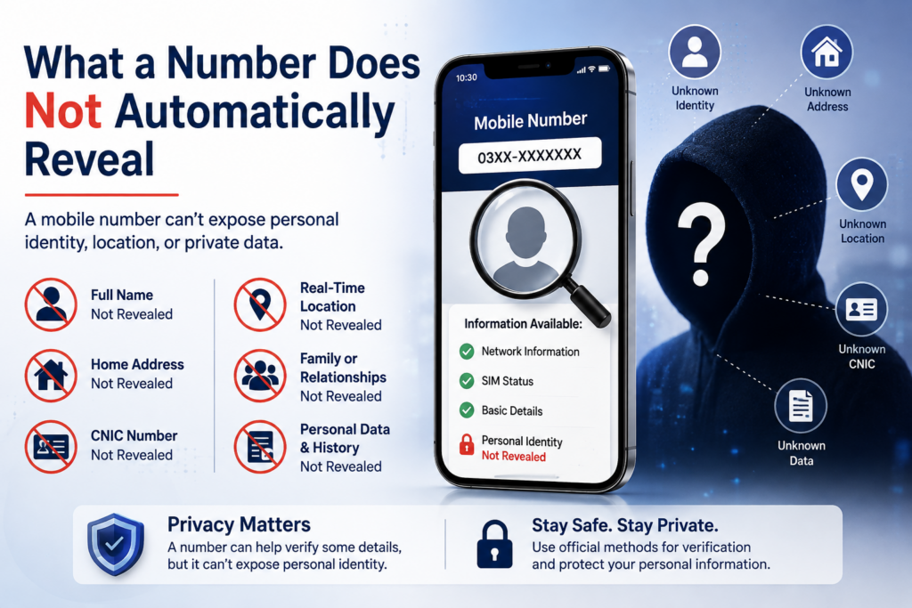 What a mobile number does not automatically reveal about SIM owner details in Pakistan